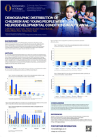 Demographic distribution of children and young people with neurodevelopmental conditions in Aotearoa