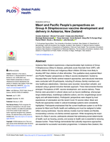 Māori and Pacific People's perspectives on Group A Streptococcus vaccine development and delivery in Aotearoa, New Zealand