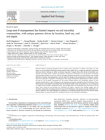 Long-term P management has limited impacts on soil microbial communities, with unique patterns driven by location, land use, and soil depth
