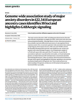 Genome-wide association study of major anxiety disorders in 122,341 European-ancestry cases identifies 58 loci and highlights GABAergic signaling