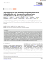 Dysregulation of Oral Microbial Eicosapentaenoic Acid Induced by Chronic Restraint Stress Exacerbates Periodontitis via M1 Macrophage Polarization