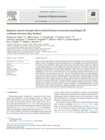 Migratory species strongly affect seabird biomass in seasonal assemblages off northeast Aotearoa/New Zealand