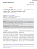 Rethinking Food Waste in Aged Care: A Systematic Review Framing Food Waste as an Ecosystem Issue