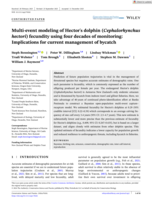 Multi‐event modeling of Hector's dolphin (<em>Cephalorhynchus hectori</em>) fecundity using four decades of monitoring: Implications for current management of bycatch