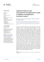 Legume intake on gut microbiome and glycemia in type 2 diabetes management: narrative review