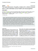 The social dimension of apathy: evidence for a distinct domain from 11,243 individuals across health and neurocognitive disorders
