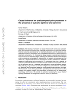 Causal inference for spatiotemporal point processes in the presence of outcome spillover and carryover