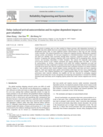 Delay-induced arrival autocorrelation and its regime-dependent impact on port reliability