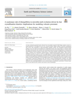 A cautionary tale of disequilibria in microlite-melt evolution driven by fast crystallization kinetics: Implications for modeling volcanic processes