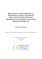 Biodiversity and Environmental Microbiota of Early Childhood Education Centres: Exposure Determinents and Associations with Respiratory Health