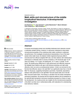 Math skills and microstructure of the middle longitudinal fasciculus: A developmental investigation