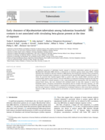 Early clearance of Mycobacterium tuberculosis among Indonesian household contacts is not associated with circulating beta-glucan present at the time of exposure