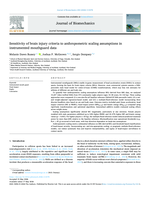 Sensitivity of brain injury criteria to anthropometric scaling assumptions in instrumented mouthguard data