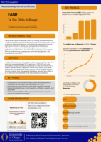 NZCYES snapshot: Foetal alcohol spectrum disorder (FASD) in children and young people in Aotearoa