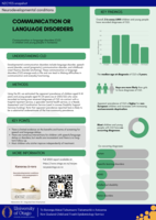 NZCYES snapshot: Communication or language disorders in children and young people in Aotearoa