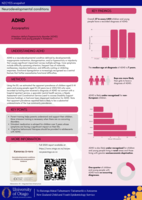 NZCYES snapshot: Attention deficit/hyperactivity disorder (ADHD) in children and young people in Aotearoa