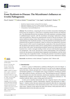From Dysbiosis to Disease: The Microbiome's Influence on Uveitis Pathogenesis