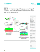 COVID-19 monitoring with sparse sampling of sewered and non-sewered wastewater in urban and rural communities