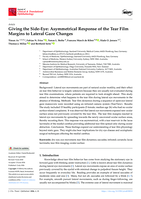 Giving the Side-Eye: Asymmetrical Response of the Tear Film Margins to Lateral Gaze Changes
