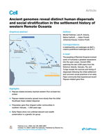 Ancient genomes reveal distinct human dispersals and social stratification in the settlement history of western Remote Oceania
