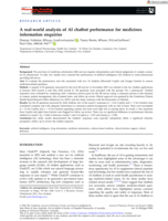 A real‐world analysis of AI chatbot performance for medicines information enquiries