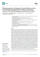 Seeing Inequalities: Self-Reported Visual Difficulty and Eye Care Utilization Among Women in Malawi, a Secondary Analysis of the 2024 Demographic and Health Survey Data