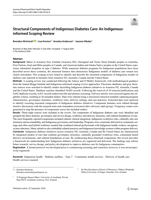 Structural Components of Indigenous Diabetes Care: An Indigenous-informed Scoping Review