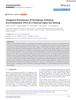 Temporal Persistence of Vertebrate Airborne Environmental DNA in a Natural Open‐Air Setting