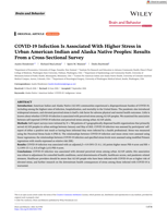 COVID‐19 Infection Is Associated With Higher Stress in Urban American Indian and Alaska Native Peoples: Results From a Cross‐Sectional Survey