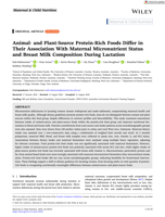 Animal- and Plant-Source Protein-Rich Foods Differ in Their Association With Maternal Micronutrient Status and Breast Milk Composition During Lactation