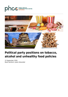 Political party positions on tobacco, alcohol and unhealthy food policies